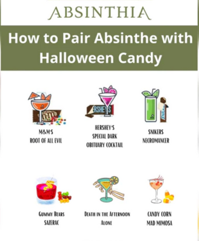 Halloween Candy and Absinthe Cocktail Match Maker